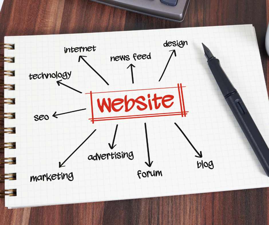 website development in Delhi